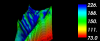3D Water Visualization